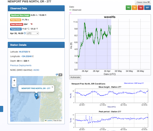 PACWave data screenshot